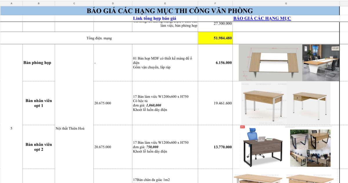 Office renovation and procurement